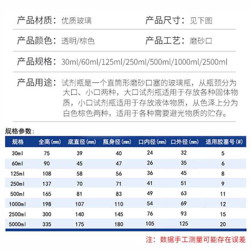 0cf97161e5