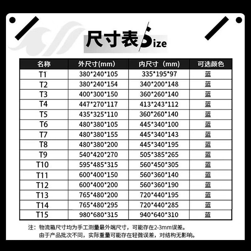 d6c7703a02