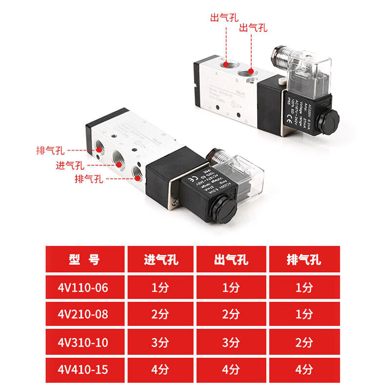 cea21ce665
