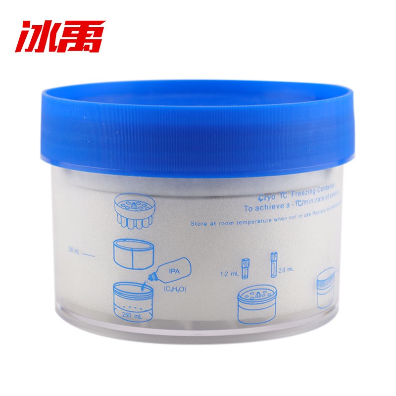 ca968e900f