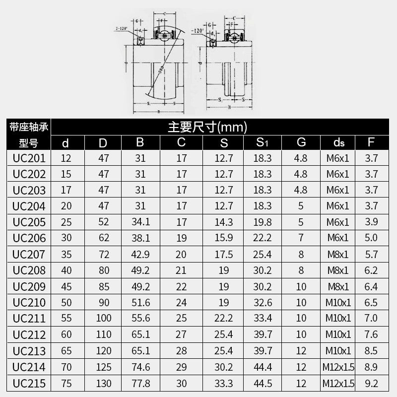 125a483e7d