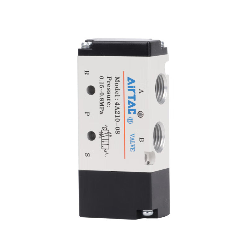 a3dfa781e6