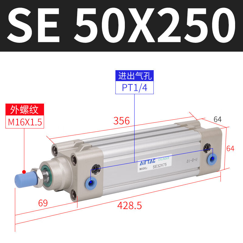 9dc60d0532