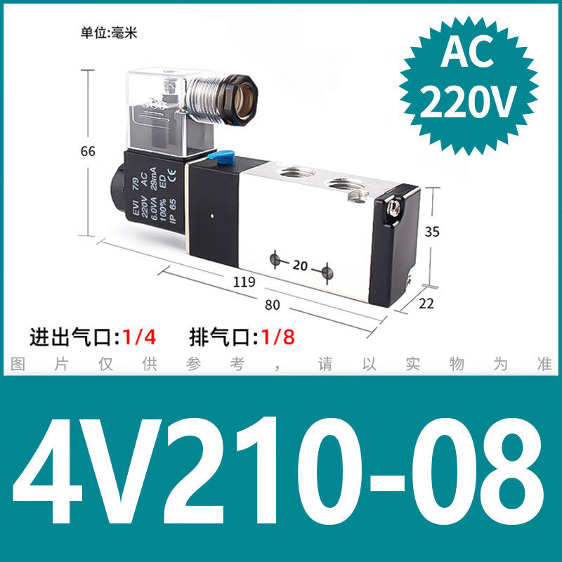 c7f444b830