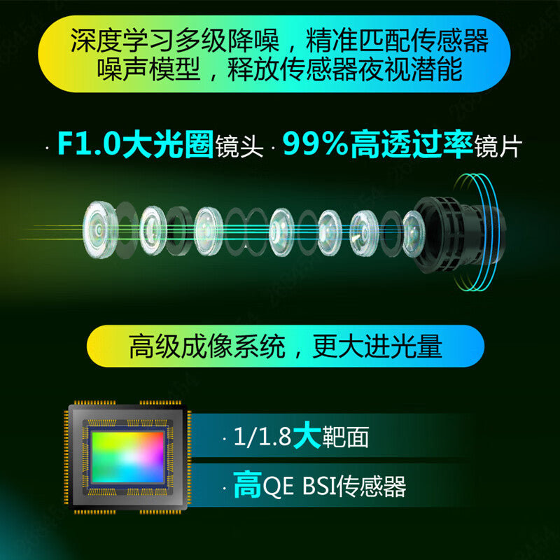 e23b1d3245
