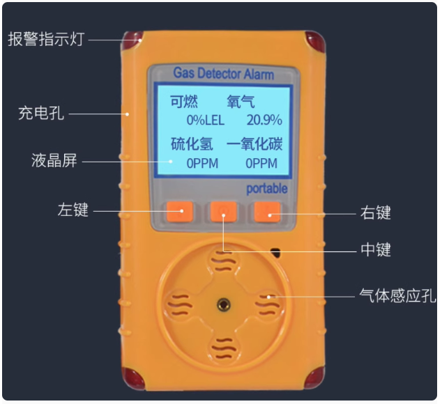 edf656c22b