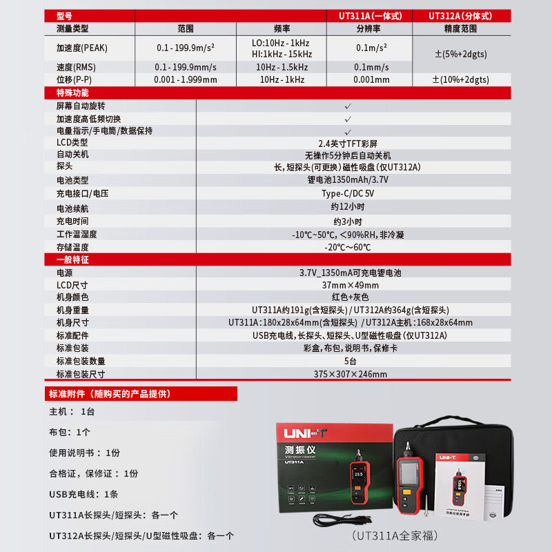 4fe51f9027