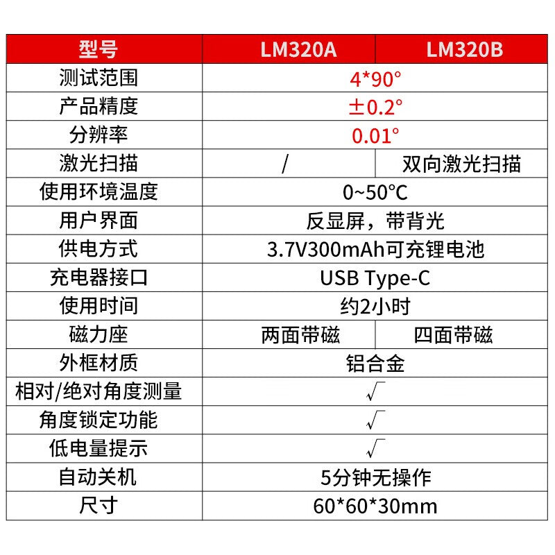 28805af33f