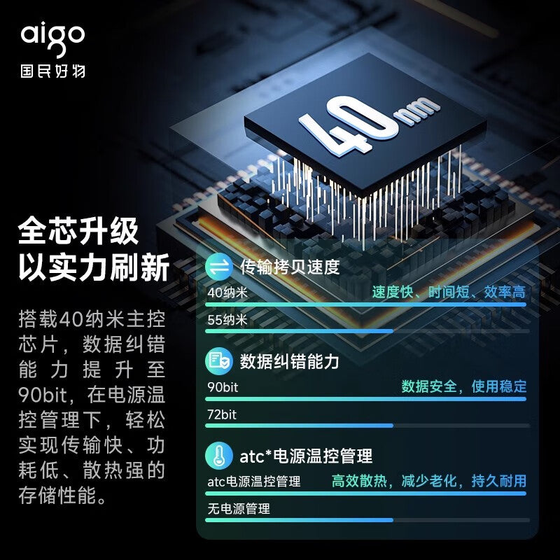 293d864f65