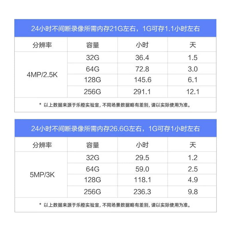 52d5db4bc8