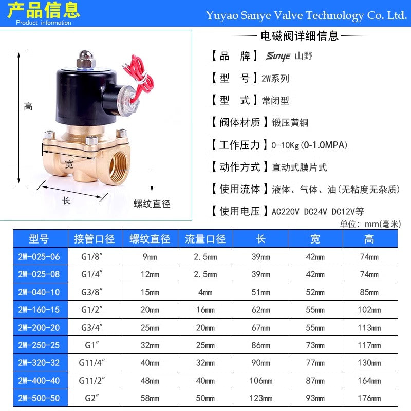 9e87c327ae