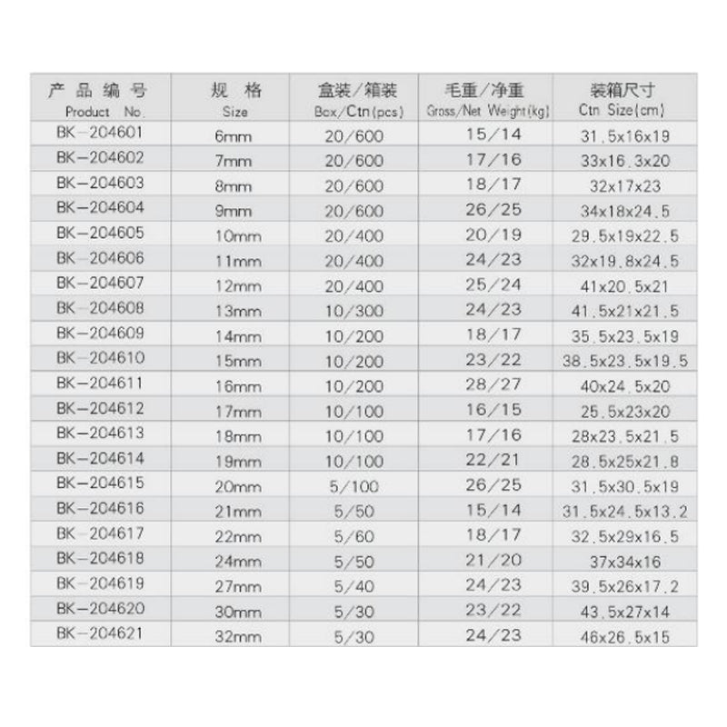 033f02cd5e