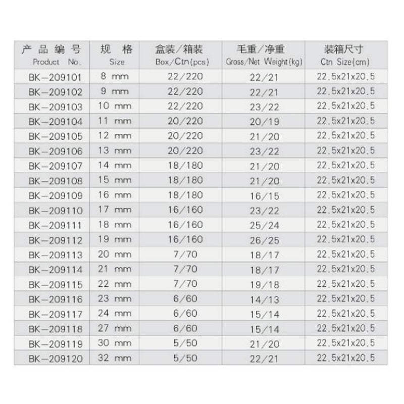 7ff85e0702