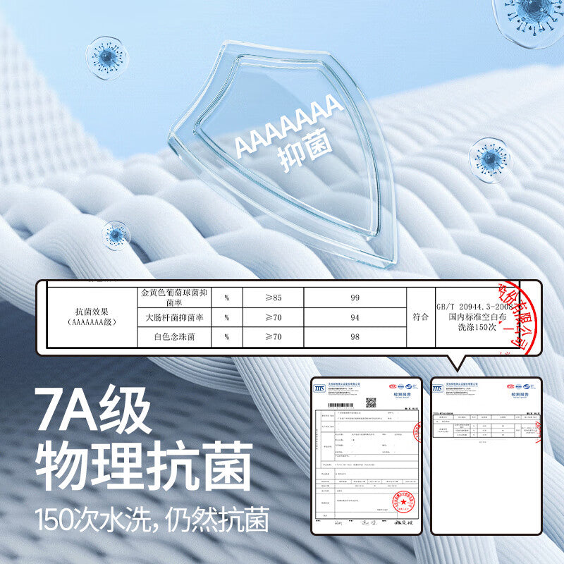 718f7e9cef
