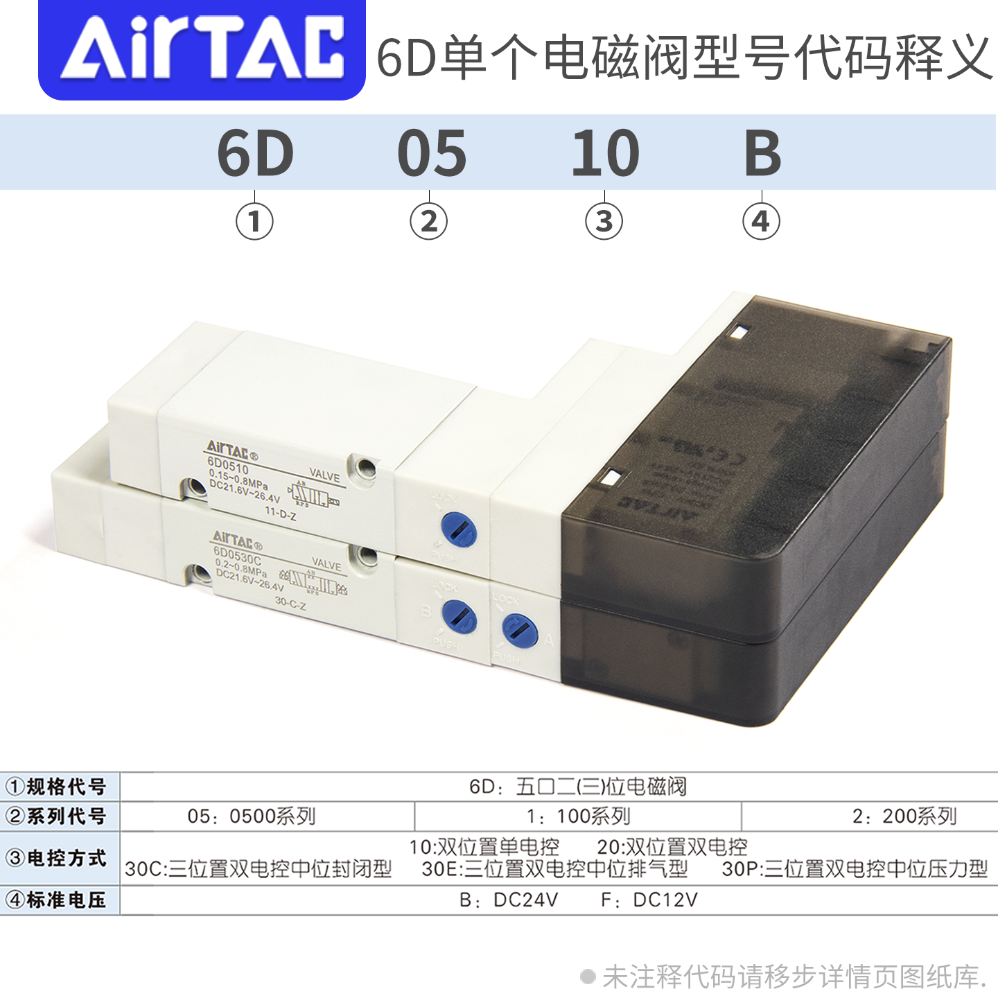 737f848aec