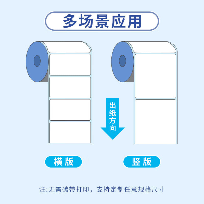3f80c4e25d