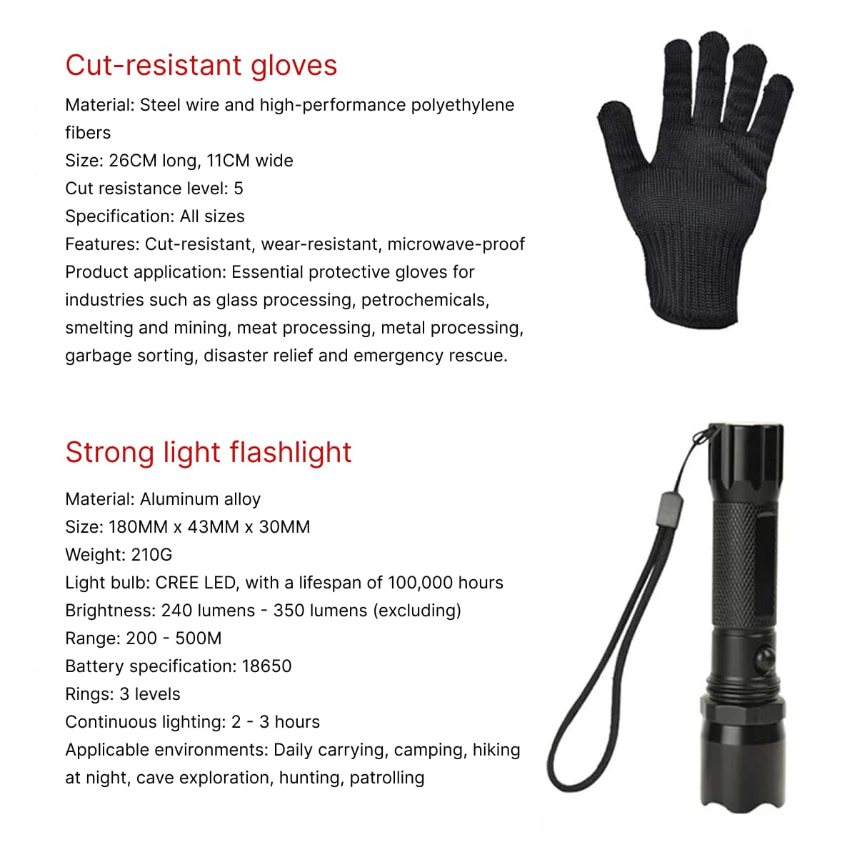 Bingyu Safety Equipment 
