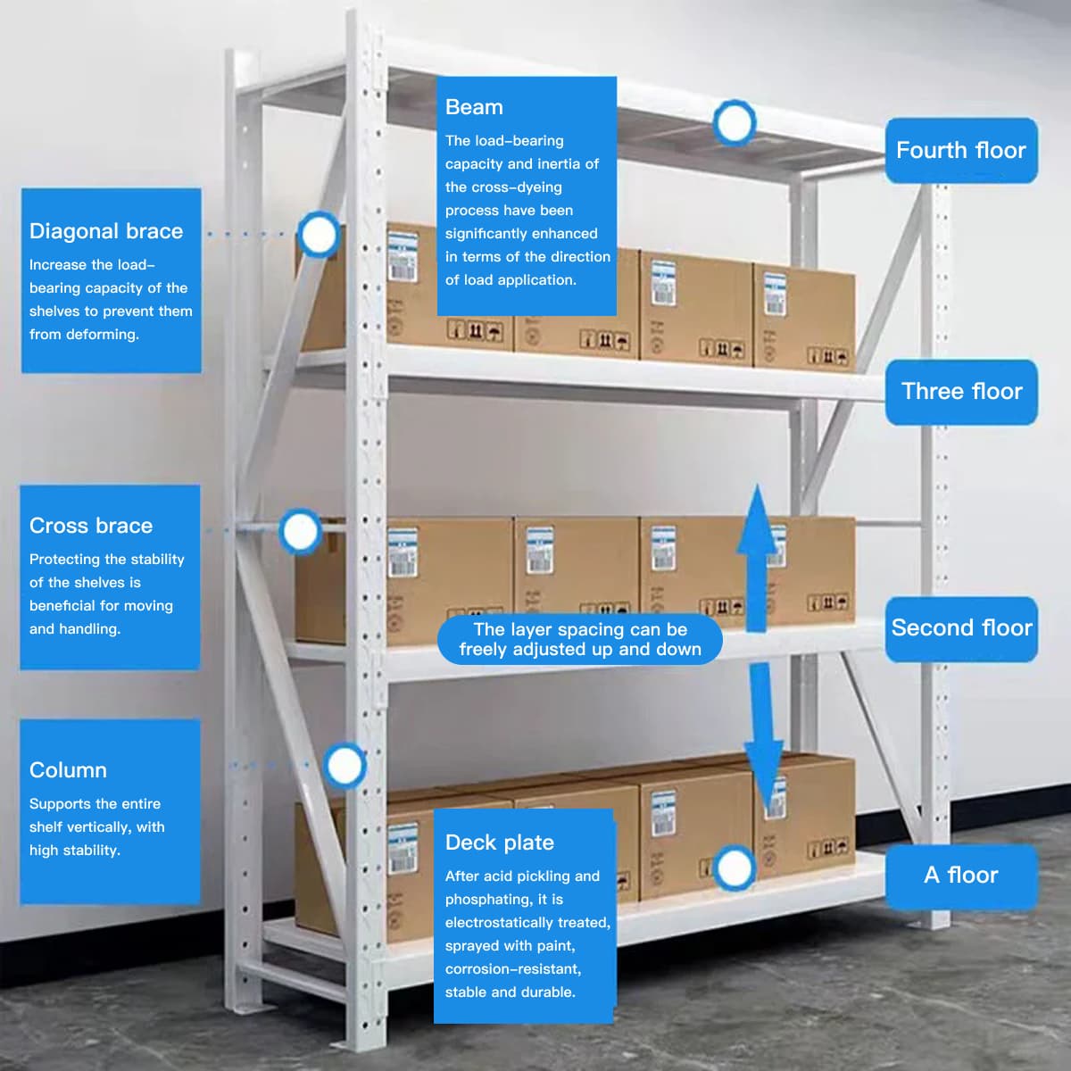 Bingyu storage racks and shelves 