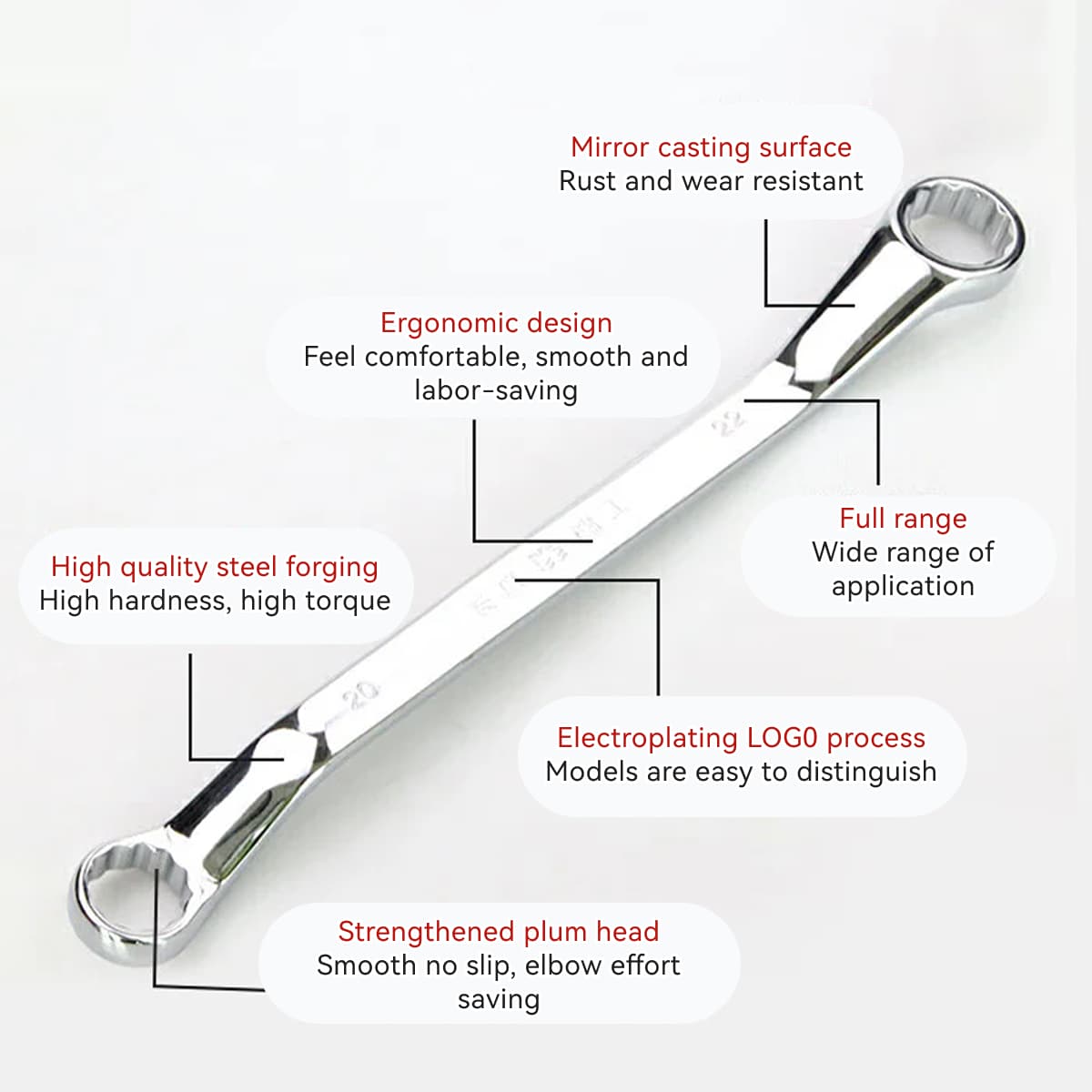 Great Wall Precision Metric Flat Mirror Polished Plum Wrench 