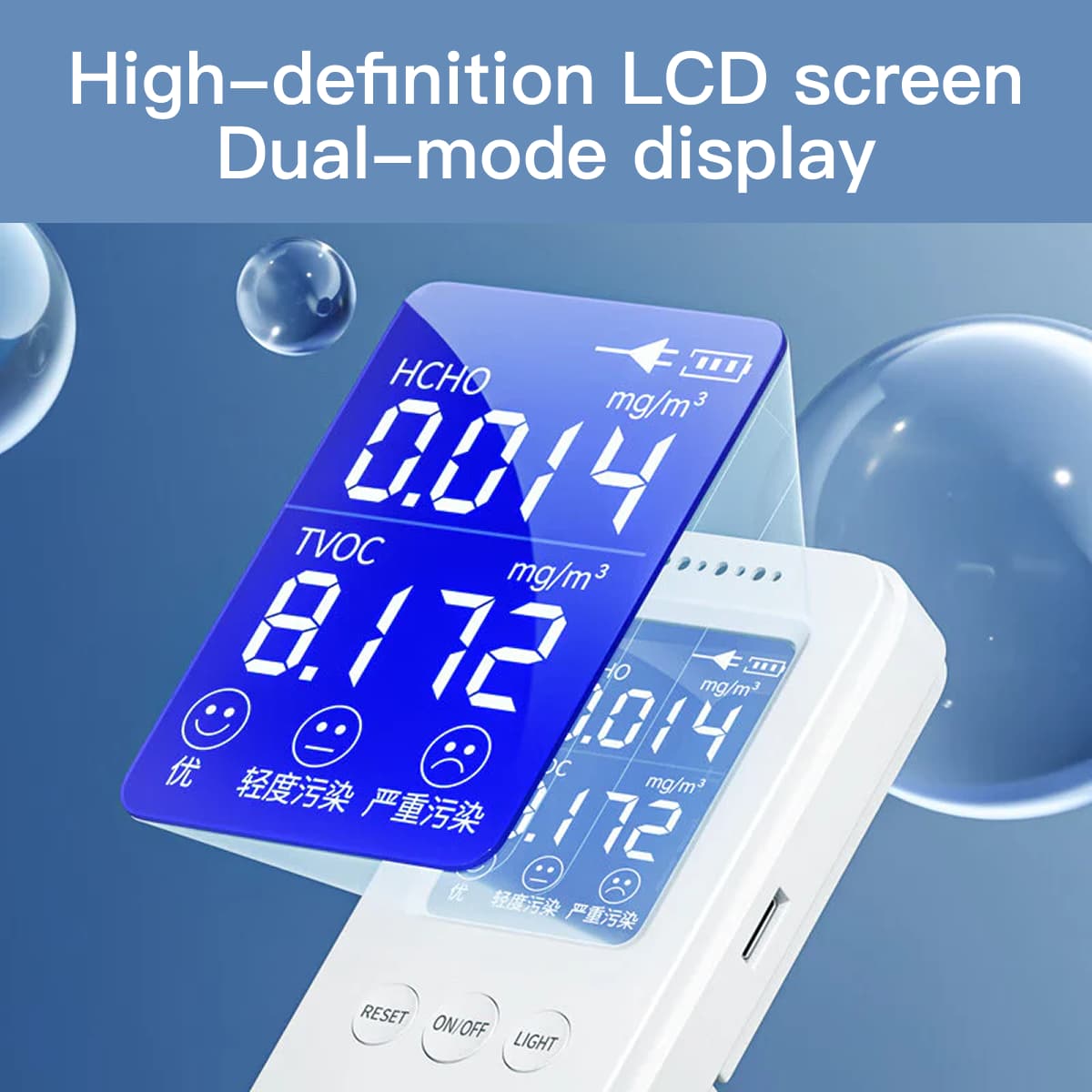 Green Source Formaldehyde Detector 