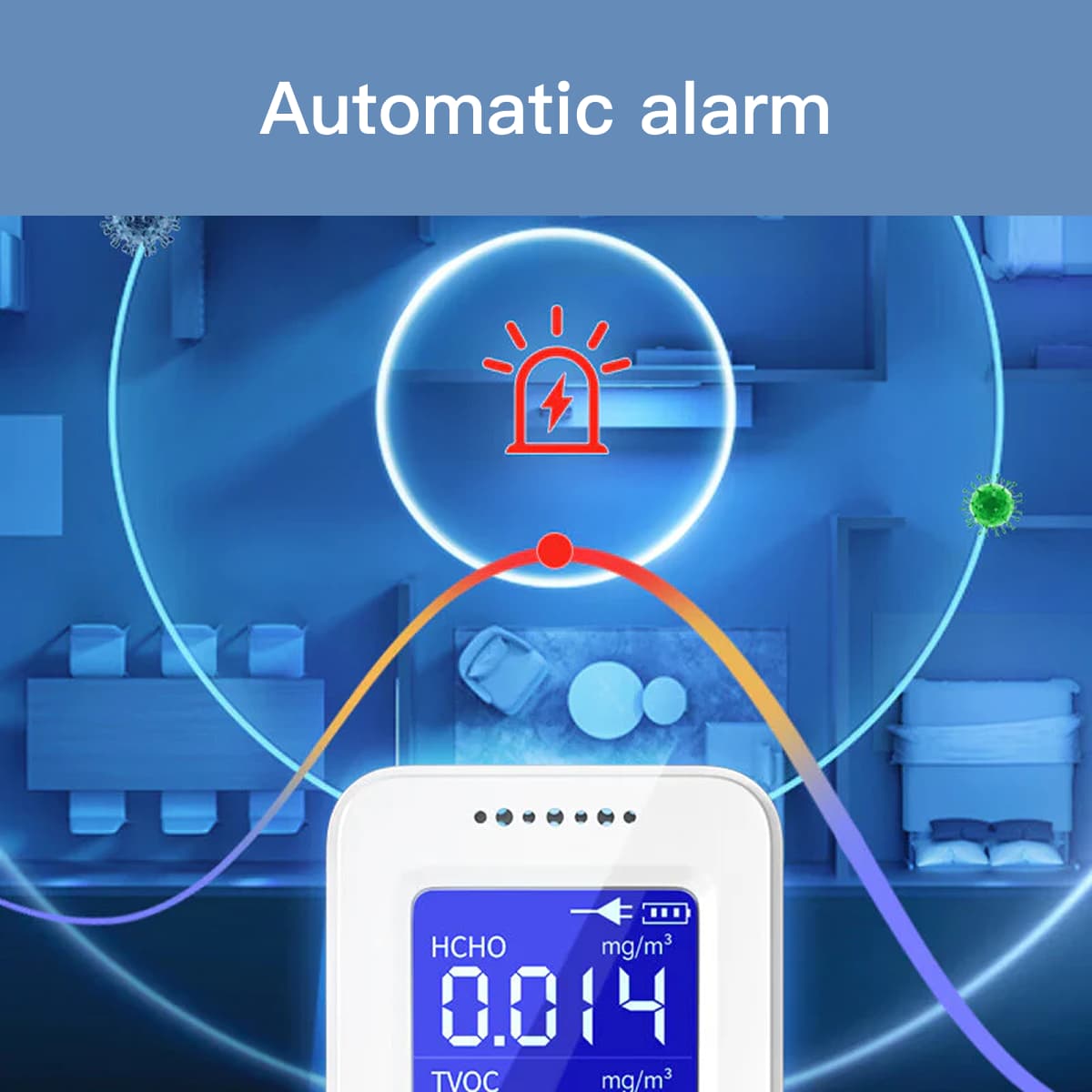 Green Source Formaldehyde Detector 